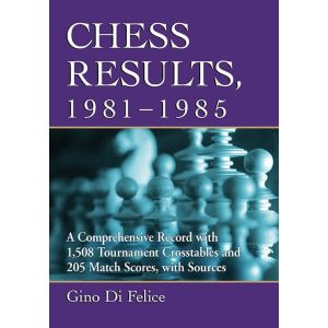 Chess Results, 1981 - 1985