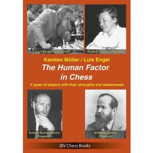 The Human Factor in Chess