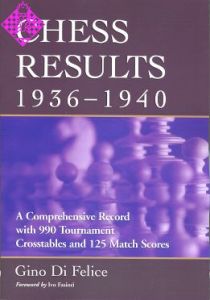 Chess Results, 1936 - 1940
