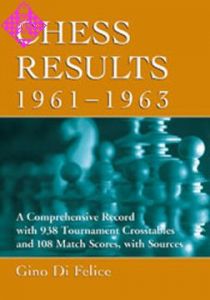 Chess Results, 1961 - 1963