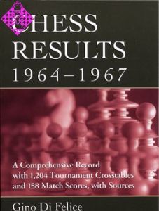 Chess Results, 1964 - 1967