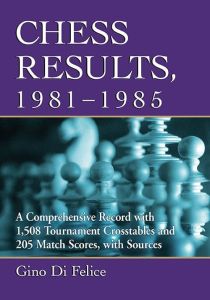 Chess Results, 1981 - 1985