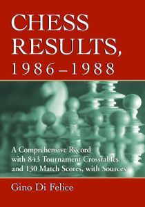 Chess Results, 1986 - 1988