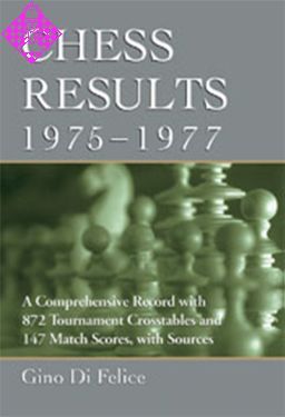 Chess Results, 1975 - 1977 - Schachversand Niggemann